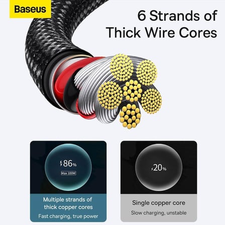 Tungsten Gold Hızlı Şarj Kablosu USB to Type-C 100W, 1m, Siyah