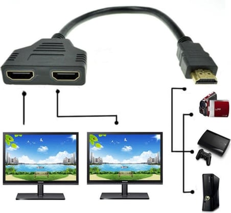 6446 2 Port HDMI Splitter Switch Çoklayıcı Çoklu Ekran Model Sinyal Kayıpsız