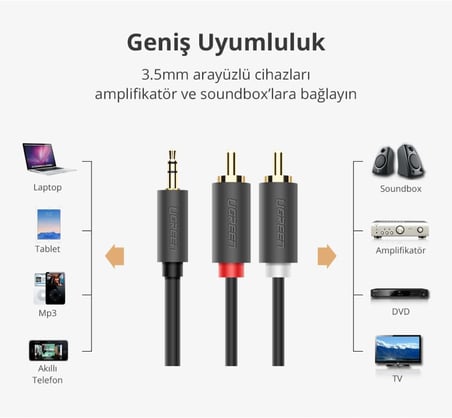 3.5mm AUX RCA Ses Kablosu, 1.5 Metre