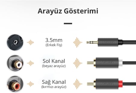 3.5mm AUX RCA Ses Kablosu, 1.5 Metre