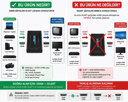 HDMI SCART Dönüştürücü Video Converter, 1080P Destekli, PAL NTSC Seçilebilir, Tak Çalıştır, 5V Güç Girişli, HDMI Giriş SCART Çıkış Dönüştürücü | HS-74