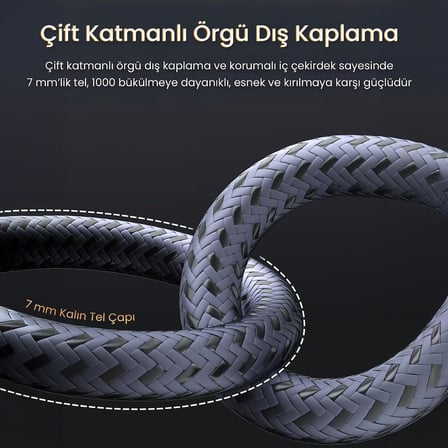 HDMI 2.1 8K 60Hz 4K 120Hz 48 Gbps HDR eARC HDCP 2.2 Örgülü Ses ve Görüntü Kablosu 1 Metre