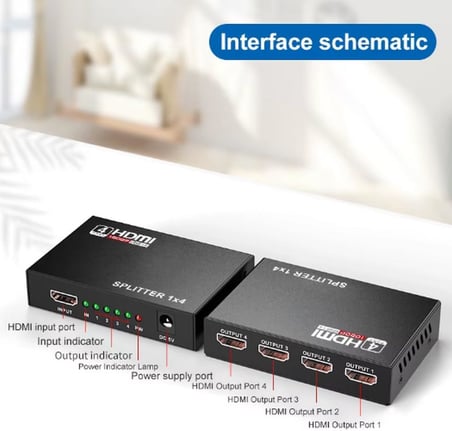 4 Portlu HDMI Splitter Dağıtıcı, 1 Giriş 4 Çıkışlı, Aynı Anda Görüntü Dağıtımı, 1.4V 1080P