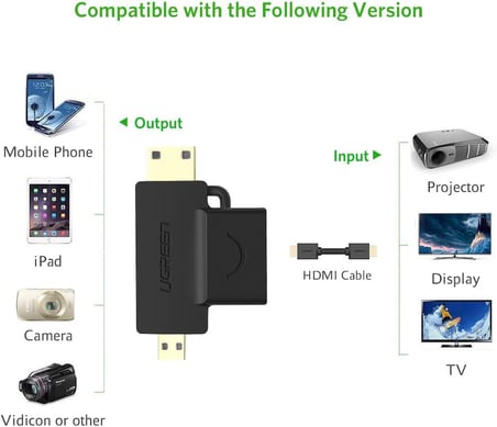 Micro Mini HDMI Dönüştürücü Adaptör