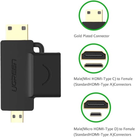 Micro Mini HDMI Dönüştürücü Adaptör