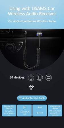 Usams Bluetooth 5.0 Receiver Usb Aux Wireless Araç Kiti Telefon Konuşma Müzik Dinleme Ba01 SJ464LVX