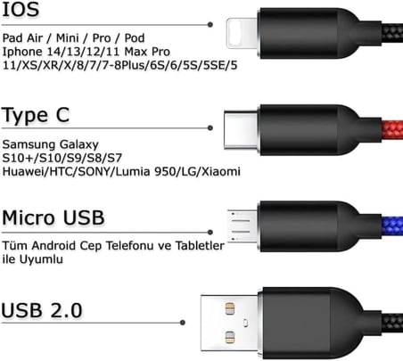 Hızlı Şarj ve Data Aktarım Kablosu, 60W - 3A USB A, Type C (Usb c), Micro USB, Lightning Uyumlu 3 ü 1 Arada Çoklu Kablo