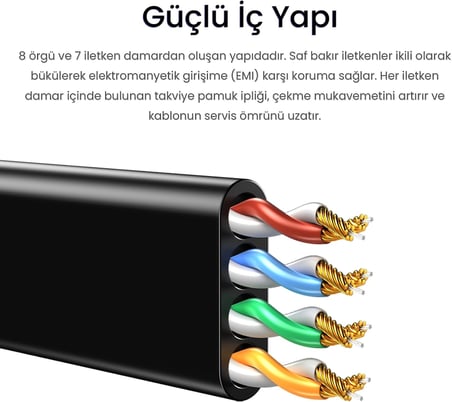 USB to RJ45 Console FTDI-TF232 Chipset Konsol Kablo