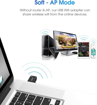 AC 1300 Mbit/s USB WLAN Adaptörü, Çift Bant WiFi Stick 2.4G/5GHz USB3.0 Adaptör Kablosuz Ağ Alıcısı WiFi Dongle, Masaüstü Bilgisayar/Dizüstü Bilgisayar için, Windows 11/10/8.1/7/Vista Mac OS X