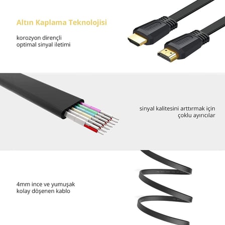 HDMI 2.0 4K Ses ve Görüntü Kablosu, 3 Metre