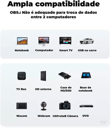 USB to USB Data ve Şarj Kablosu, 2 Metre