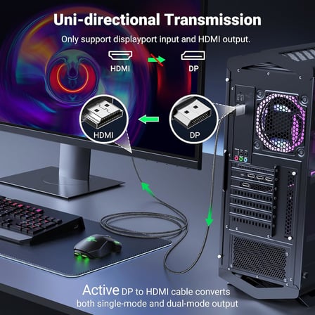 4K@60Hz DisplayPort HDMI Kablosu Tek Yönlü DP 1.2 - HDMI 2.0 Kablosu HDR Aktif Alüminyum Örgülü DP'den HDMI'ya Dönüştürücü Çoklu Ekran için Monitör, Projektör, Dell, Lenovo (1M) ile Uyumlu