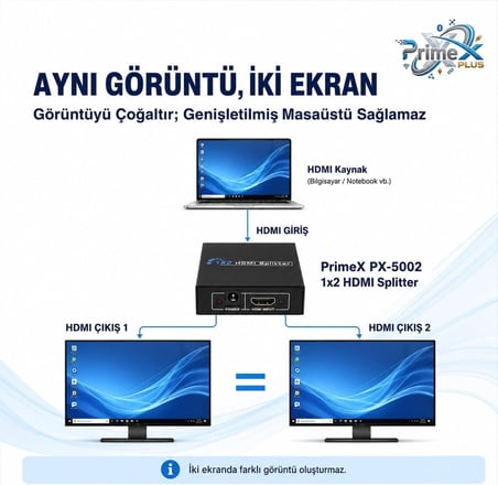 PrimeX PX-5002 2 Port HDMI Splitter, 1 Giriş 2 Çıkış Adaptörlü HDMI Çoklayıcı, 1080P 2K 4K FHD 3D Görüntü Dağıtıcı, PC Laptop Uydu Alıcı PS5 Xbox DVR NVR TV Box İçin Aynı Görüntü Ekran Çoğaltıcı