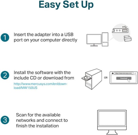 MW150US, N150 Wireless Nano USB Adaptör
