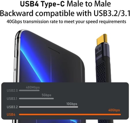 USB4 FPC Esnek Tip-C Kablo - 240W PD3.1 Hızlı Şarj, 40Gbps Veri Aktarımı, 8K@60Hz Görüntü Desteği - 15 CM KBY