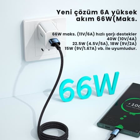 Premıum Örgü Kopmaz Kablo 1Metre 6A 66W USB To Type-C Şarj Kablosu Data Kablosu Akım Koruma