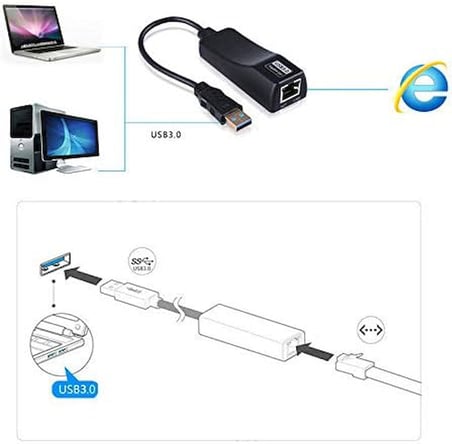 CF13 USB 2.0 Ethernet Lan Ağ Adaptör RJ45 Çevirici