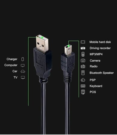 4575 Mini USB to USB Data Şarj Kablosu, Siyah