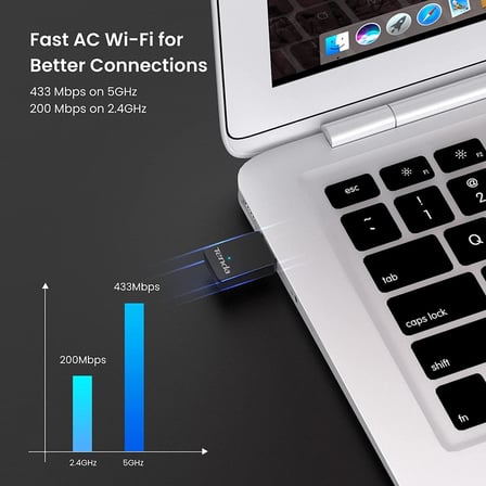 U9 WiFi AC650 Dual Band USB Adaptör
