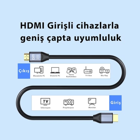 HI015 4K 60Hz HDMI 2.0 Görüntü ve Ses Aktarım Kablosu 15 Metre