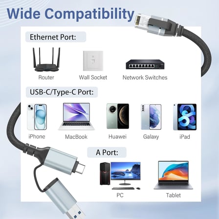 USB C - Ethernet Kablosu 10 FT, Tip C - RJ45 LAN Kablosu, Gigabit Ağ İnternet Adaptörü, Doğrudan Bağlı, Thunderbolt 4/3 MacBook Air/Pro, XPS, iPhone 15 Serisi, Galaxy S24 ile Uyumlu