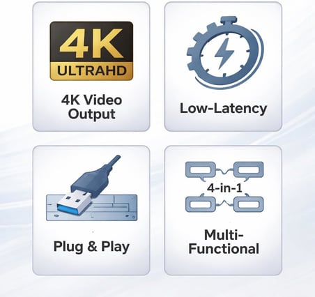 USB-C HDMI Adaptörü, 2 harici monitöre Ayrı görüntü Extand çıkış 4K Video Çıkışı, Laptop ve PC ile Uyumlu, 2 HDMI Çıkışı, Yüksek Hızlı ve Düşük Gecikmeli Bağlantı, Plug & Play| ZR1268