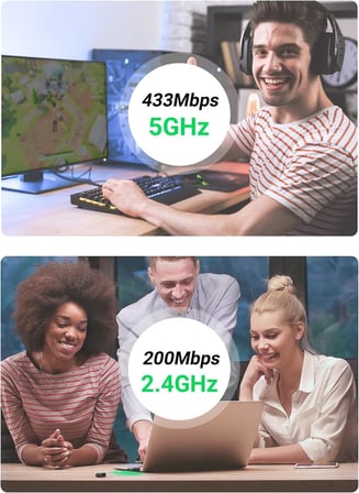 2.4 ve 5 GHz Dual Band USB Wi-Fi Alıcı Ağ Adaptörü
