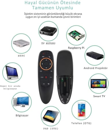 Kablosuz Air Mouse, Google Asistan Uyumlu Sesli Kumanda, 2.4GHz USB Alıcılı, 6 Eksenli Jiroskop, IR Öğrenme Özellikli, PC, Android TV Box, Smart TV Uyumlu