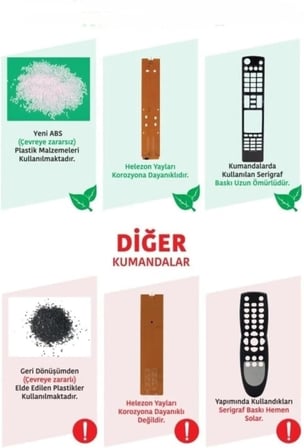 Mecool KM2 Plus Uyumlu Sesli Komut Özellikli Uzaktan Kumanda - Siyah