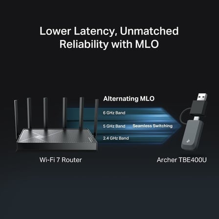 Archer TBE400U USB 3.0 Wi-Fi 7 Tri-Band Kablosuz Adaptör, BE6500, 6 GHz/5 GHz/2.4 GHz, 72x24x10.8 mm