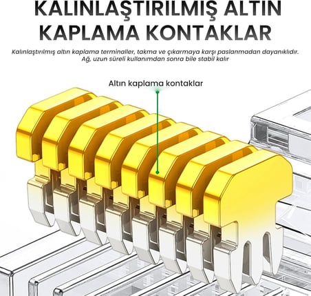 Cat6e RJ45 Jack 8P8C Ethernet Konnektörü Altın Kaplama 102 Adet