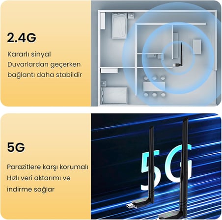 650 Mbps 2.4GHz/5GHz Dual Band Alıcı Verici USB WiFi Adaptör