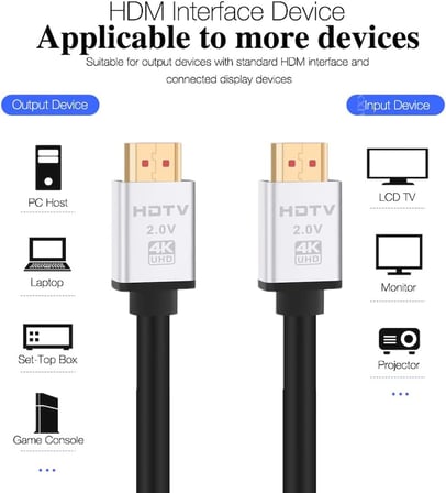 Hdmi Kablo 4K HDTV 2160P 18Gbps Premium Altın Kaplama Uç Yüksek Hızlı Aktarım Plasma Lcd Pc Ses Ekipmanları 20 Metre (20 Metre)