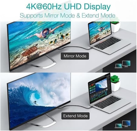 Force 100W Type-C to Type-C USB 3.1 Gen2 10 Gbps 4k@60hz Hızlı Şarj Data ve Görüntü Aktarım Kablosu Örgülü GN (50 cm)