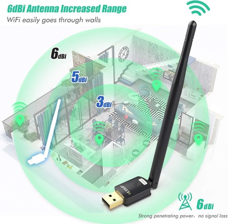PC için USB WiFi adaptörü, masaüstü dongle High Gain 6dBi anten desteği, masaüstü dizüstü bilgisayar desteği, Windows 10/8/7/XP/Vista, MAC 10.6-10.11 ile uyumlu
