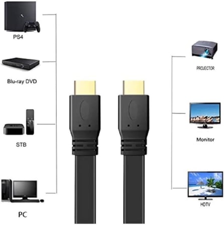 Yassı Flat Slim Hdmi Kablo Uyumlu 4k Full Hd 4k 60hz (30, Santimetre)