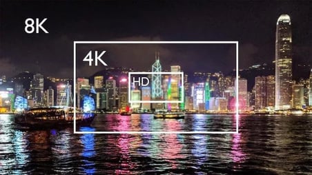 Örgülü 60Hz Ultra HD 1.5 Metre Örgülü 8K HDMI Kablo
