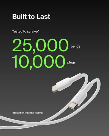 USB-C - USB-C Kablosu (1M/3.3ft), iPhone 15, iPhone 15 Pro, iPhone 15 Pro Max, iPhone 15 Plus, Galaxy S23, S22, Not, Piksel, iPad Pro, USB-C Kablosu için USB-C Hızlı Şarj Kablosu - Beyaz (2'li