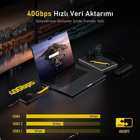 The Future 4-in-1 USB-C to USB-C Modüler Uzayabilen 1m 40Gbps 8K Destekli 240W PD 3.1 USB4 Süper Hızlı Şarj/Data Kablo Seti