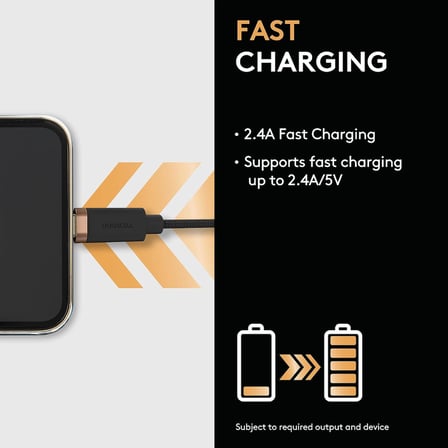 1m Usb-A To Micro USB Örgülü Şarj Kablosu - Siyah