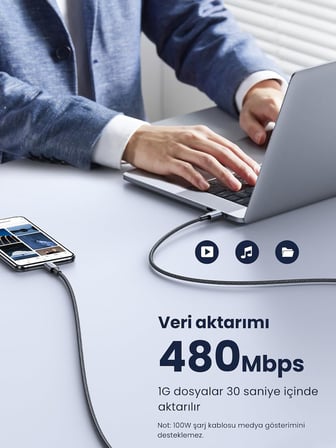 USB C - USB C Kablosu 100W PD Hızlı Şarj Kablosu 2 Paket.1M
