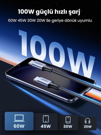 USB C - USB C Kablosu 100W PD Hızlı Şarj Kablosu 2 Paket.1M