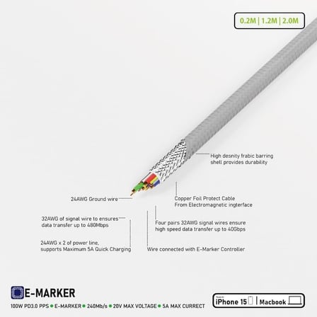 CL200 100W 5A Pd Şarj Kablosu 200 cm Led Güç Göstergeli Hızlı Şarj ve Data Kablosu 480MPS Type-C to Type-C PD 3.0 PPS