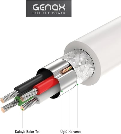 2 Metre USB Type-C Uçlu Kablo – Yüksek Performans