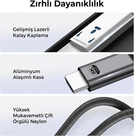 HDMI to Type C 8K 1.8m 48 Gbps