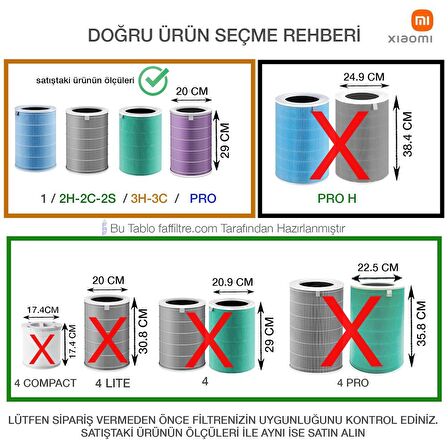 Xiaomi Mi Air Purifier Pro/2/2S/2H/3H Uyumlu Akıllı Hava Temizleyici Antibacterial Filtre