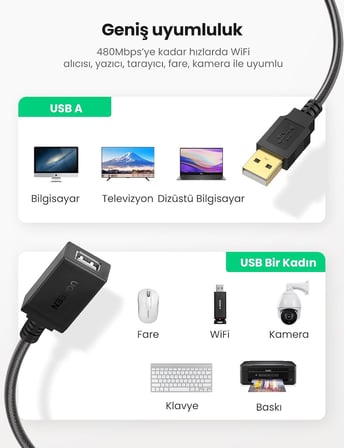 USB 2.0 Uzatma Kablosu ile aktif Wi-Fi amplifikatör, 5 Metre