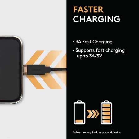1m USB-A-USB-C 3.2 Gen1 Braided Black