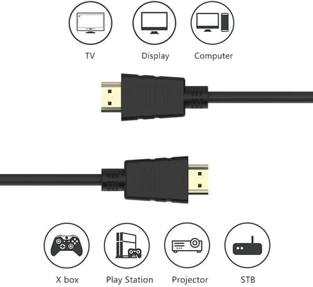HDMI 1.4b TV LCD Monitör Laptop Erkek Bağlantı Kablosu 1.5 M 4294