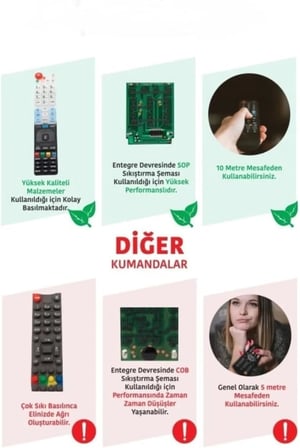 Botech BSD-1000 Teledünya - Kablonet Uydu Alıcı Kumandası
